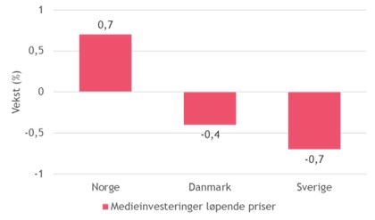 irm_grafikk.jpg